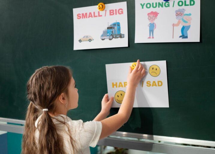 Na imagem, há uma criança colocando um papel que mostra as emoções em inglês abaixo de outros semelhantes colocados na lousa. 
