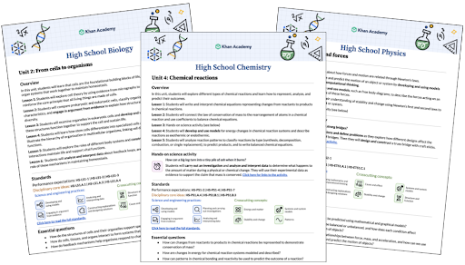 Image of Khan Academy science unit guides