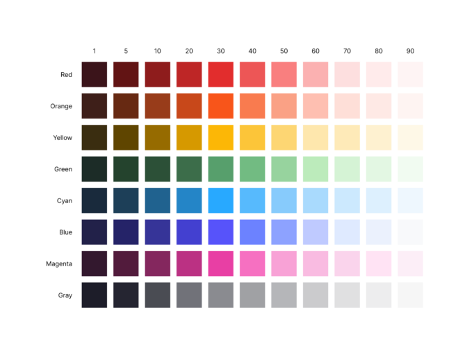 A grid of 88 color swatches arranged from darkest to lightest. There are red, orange, yellow, green, cyan, blue, magenta, and gray hues in this palette.