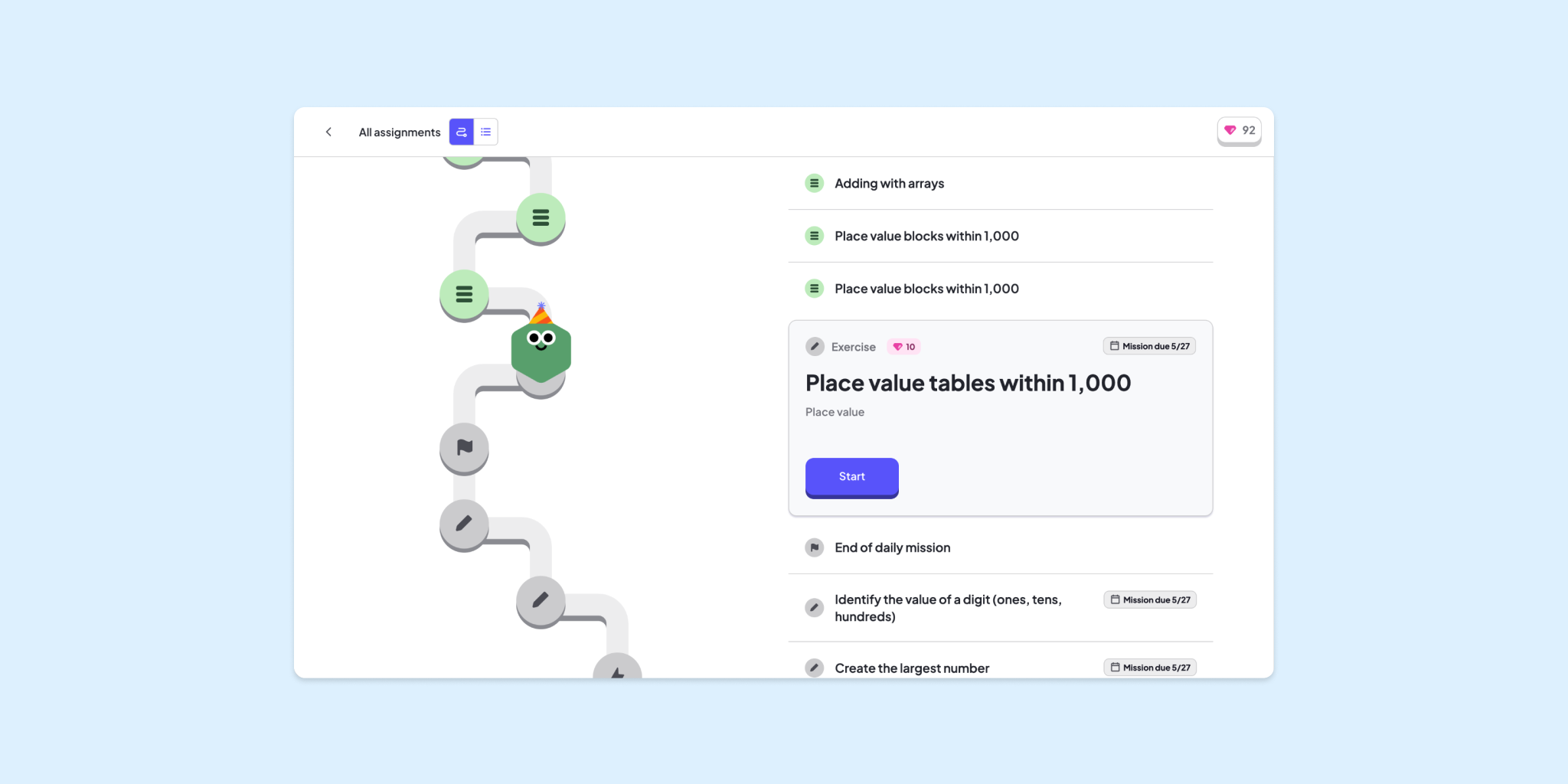 A screenshot of the new student learning queue.