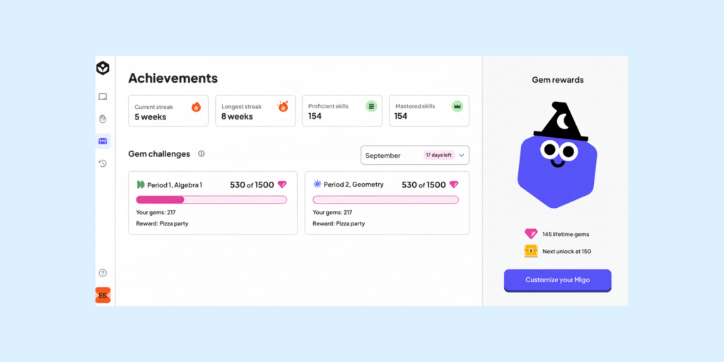 A Khan Academy achievements screen where a student’s Gems contribute to class Gem Challenge goals and unlock Khanmigo rewards.