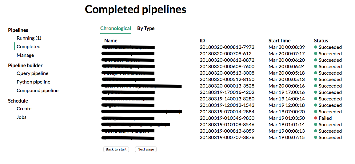 A picture of the list of completed pipelines