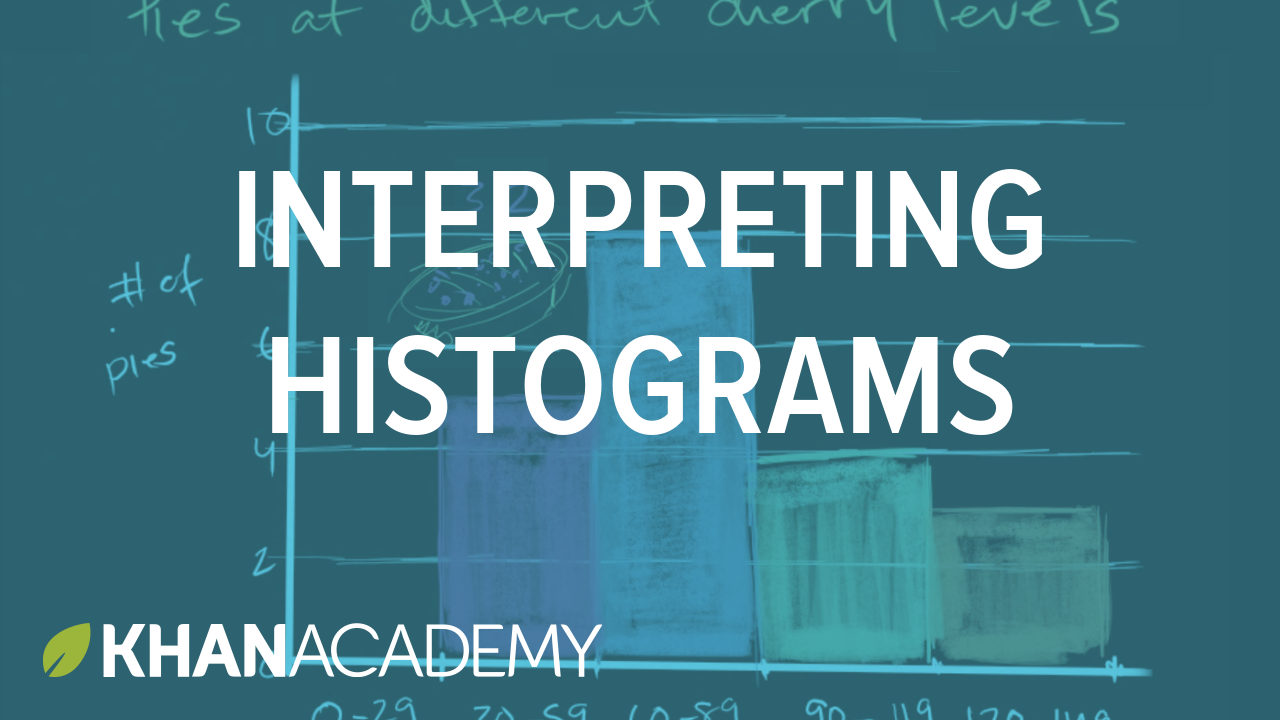 Sample thumbnail for the math video on interpreting histograms